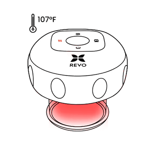Therapeutic Heat (up to 107°F)