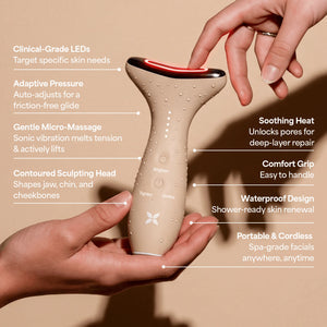 REVO Face Genie daily skincare routine infographic