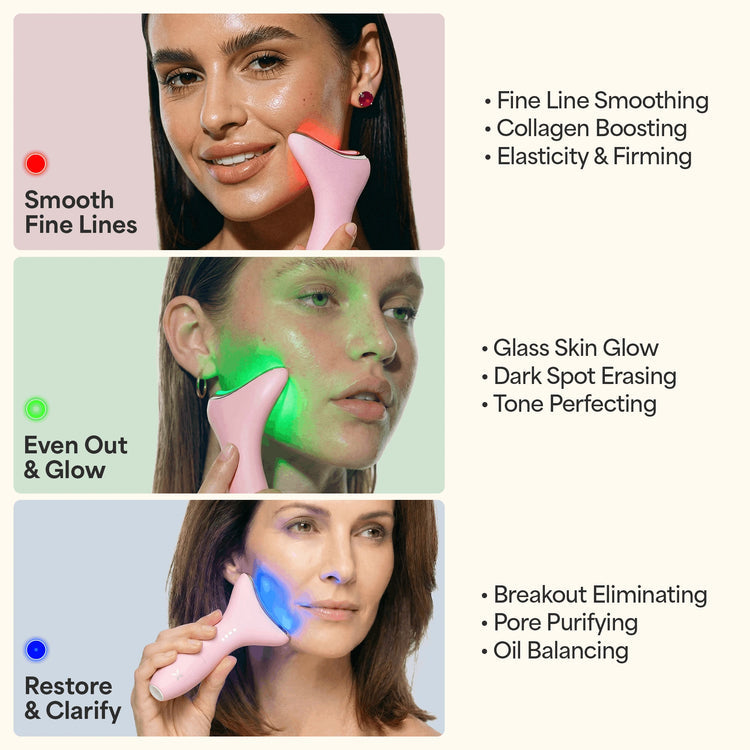 REVO Face Genie facial massage technique and feature graphic